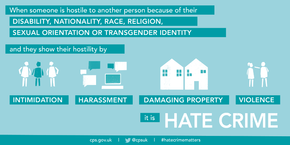 Hate Crime The Crown Prosecution Service 