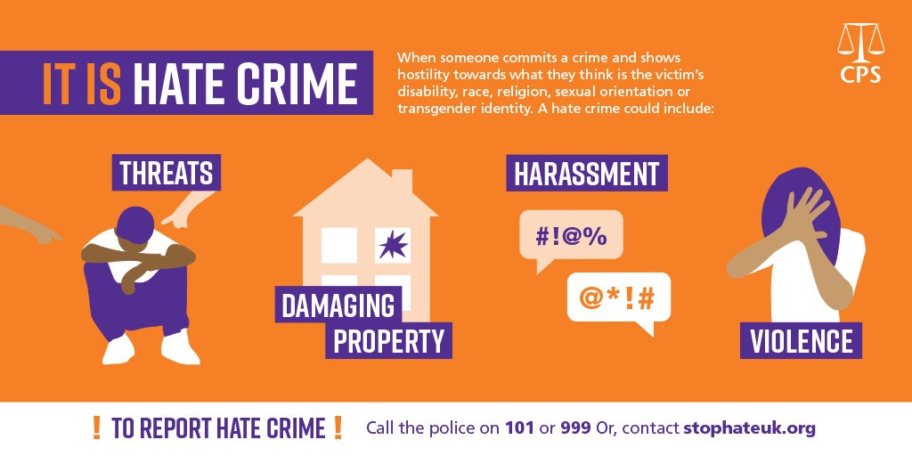 Hate Crime The Crown Prosecution Service 
