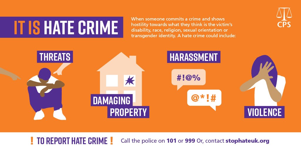 Hate Crime The Crown Prosecution Service