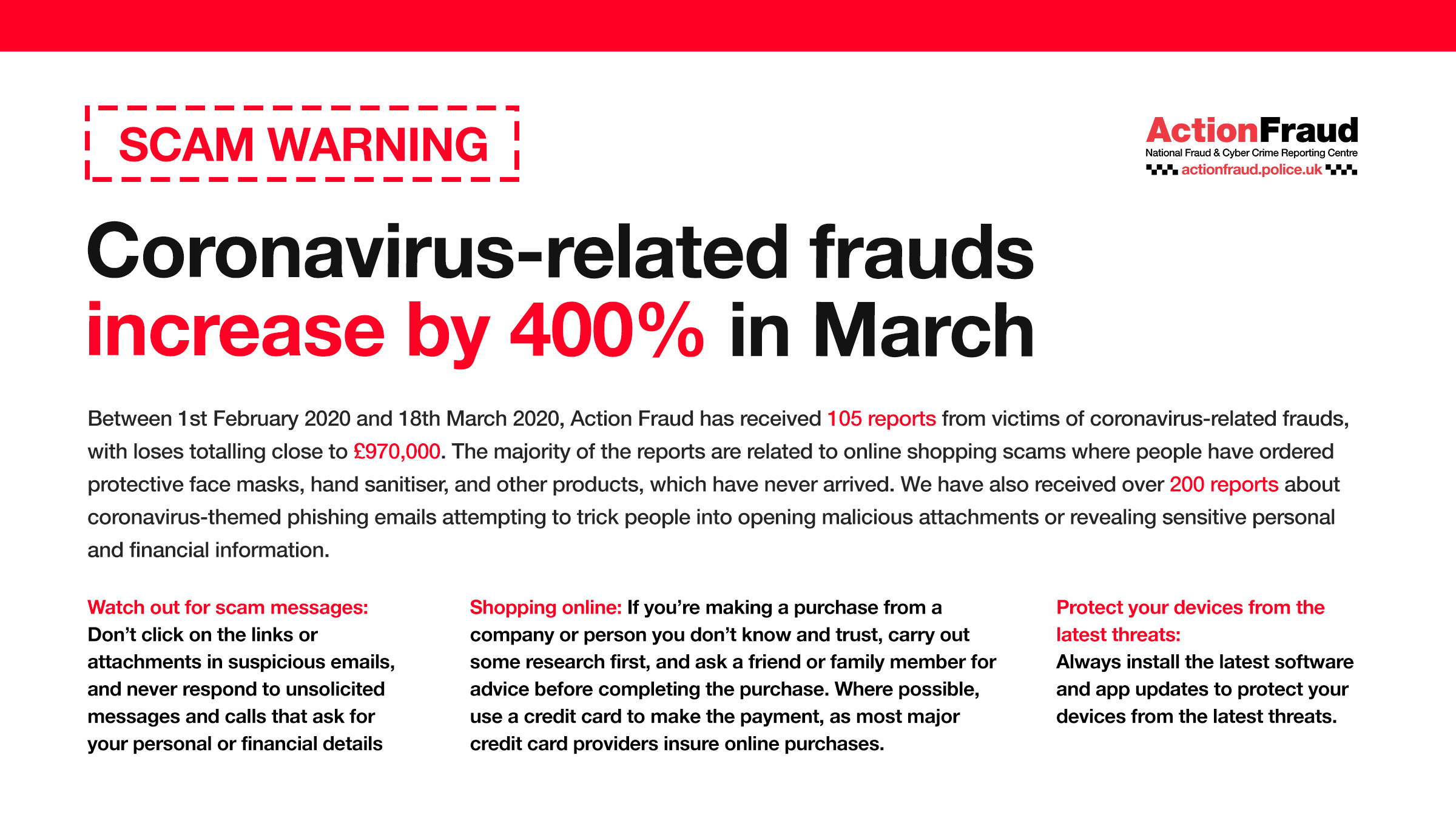 CV-19 related scams