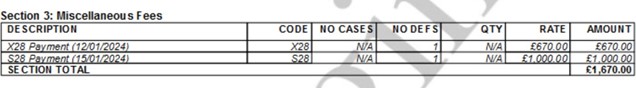 Image showing a section of the readout of the Parity calculation software, featuring a table. The title is 'Miscellaneous Fees'. The column headings read consecutively: Description, Code, No Cases, No Defs, Qty, Rate, Amount. The entries read as follows. On the top row: X28 payment (12/01/2024), X28, N/A, 1, N/A, £670.00, £670.00. On the second row: S28 Payment 915/01/2024), N/A, 1, N/A, £1,000. The Final line reads: SECTION TOTAL: £1,670.00