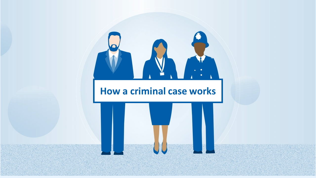 A graphic of a CPS prosecutor, a support worker and a police officer with the text 'How a criminal case works'