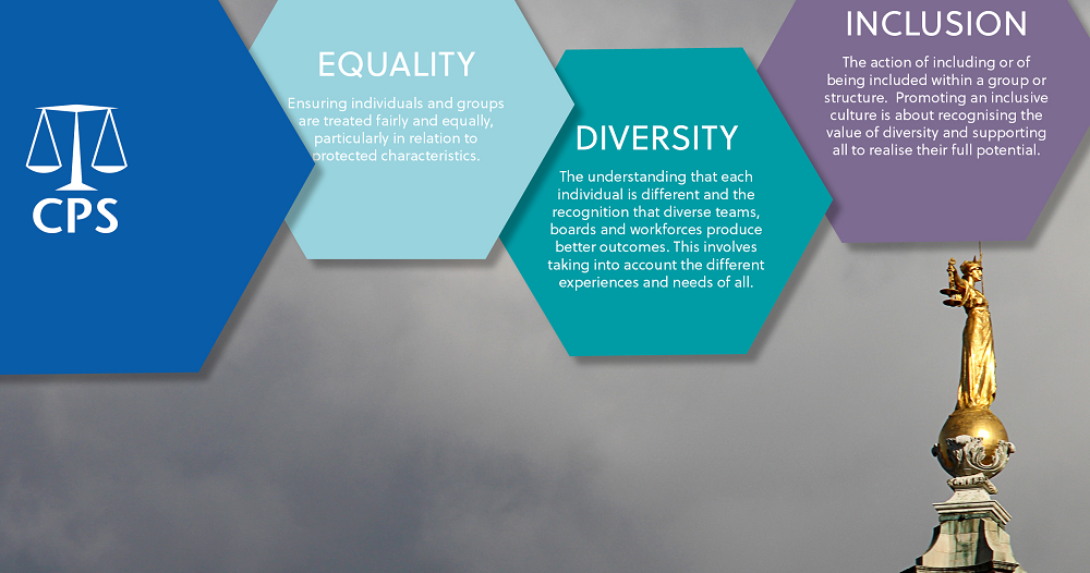 Read about the CPS 2020 inclusion and community engagement strategy