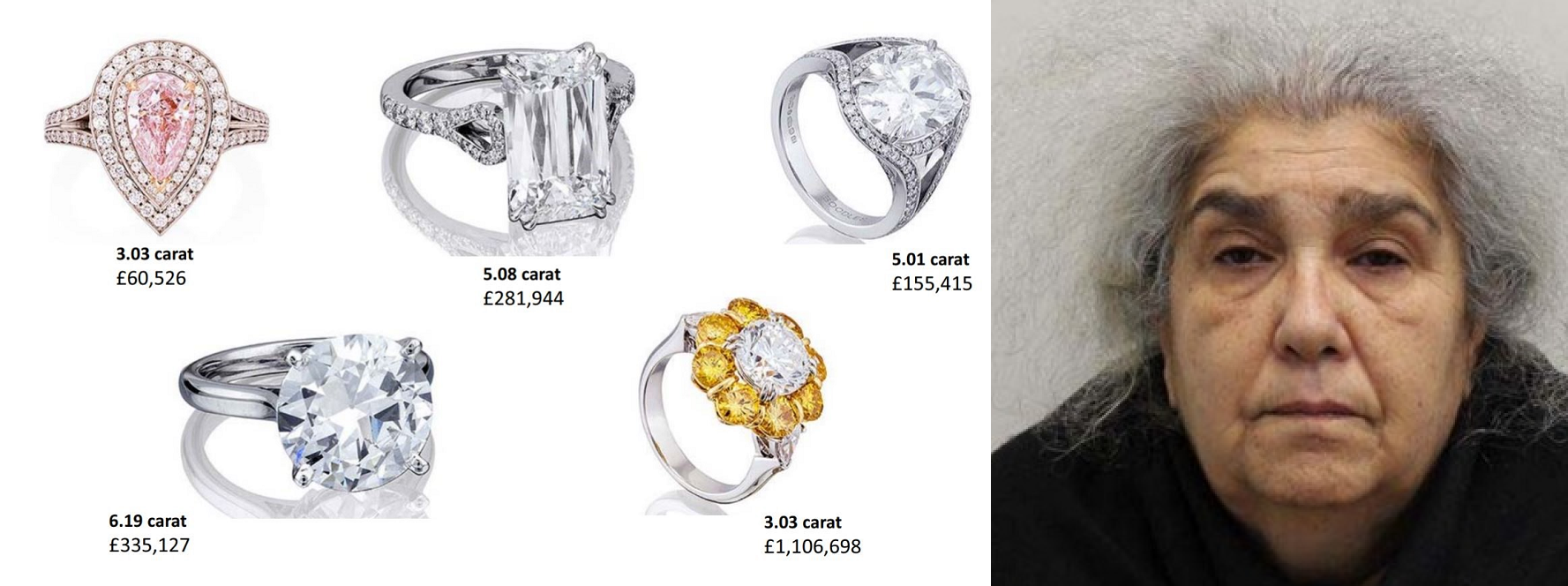 Five of the stolen gems and custody photo of Lakatos